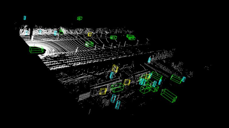Correct LiDAR representation showing a normal road structure.