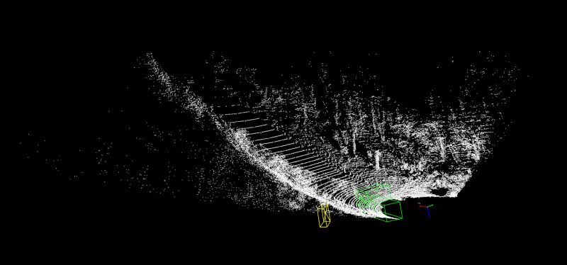 Incorrect LiDAR representation with visibly distorted geometry.